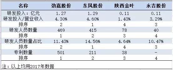 中烟入股劲嘉股份,劲嘉股份能被中烟收购吗是真的吗