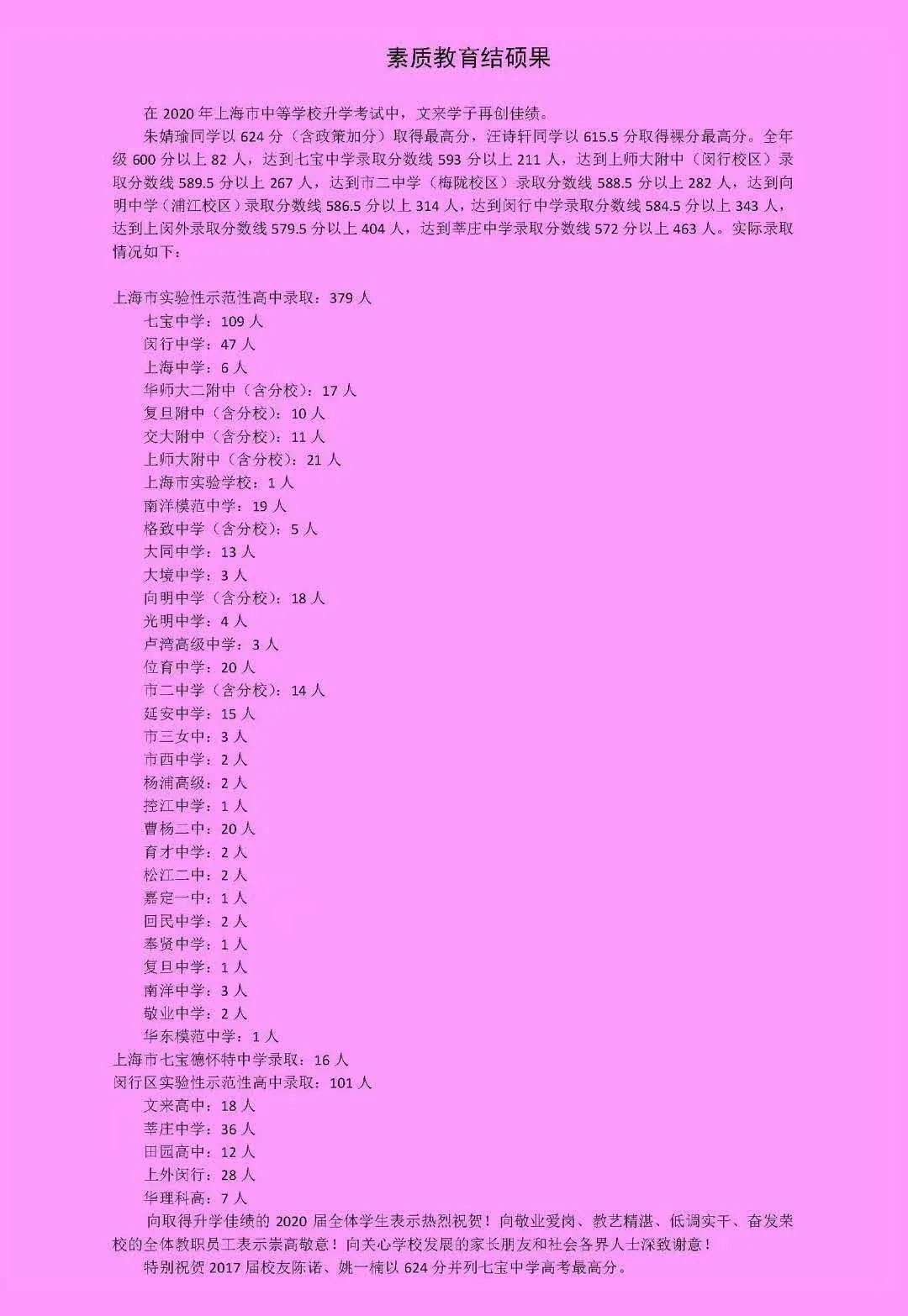 上海文来中学实力有多强,上海文来实验学校中考录取率