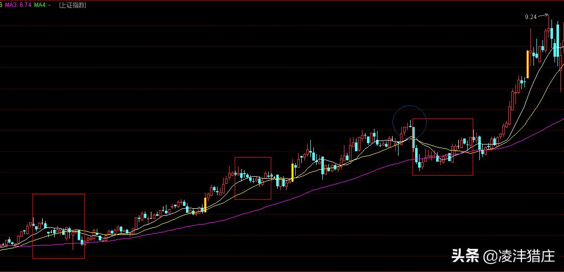 证监会处罚庄股真实案例分析,证监会处罚3宗内幕交易案例