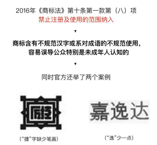 商标注册完可以随意改变字体吗,商标注册字体一般什么字体最多