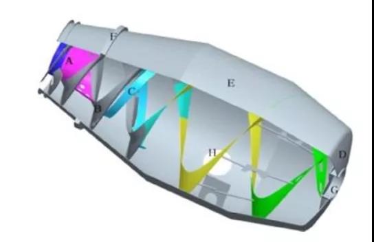 搅拌釜原理结构图,搅拌桶的内部原理