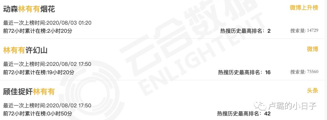 绿茶心机穿搭,绿茶的心机穿搭