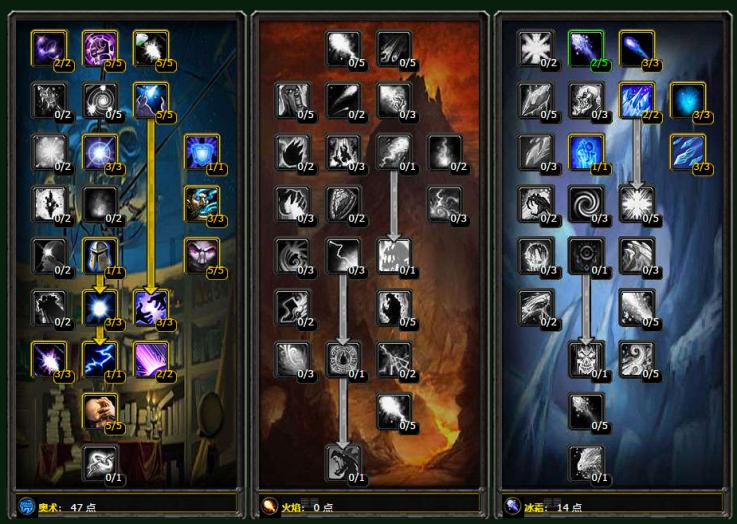 燃烧的远征各职业技能摆放,燃烧远征最简单职业