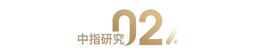 2015年烟台房地产报告,2021年烟台房地产销售排名