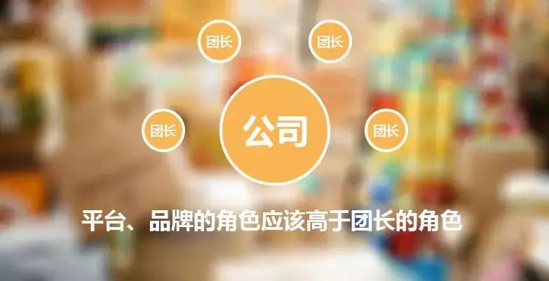 如何低成本制作社区团购小程序,社区团购小程序怎么快速做起来