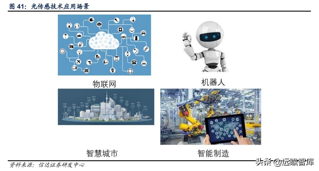 至纯科技生产线,至纯科技研发