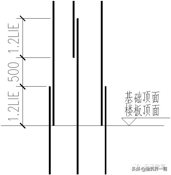 剪力墙钢筋间距图纸上怎么看,剪力墙的基础钢筋怎么计算
