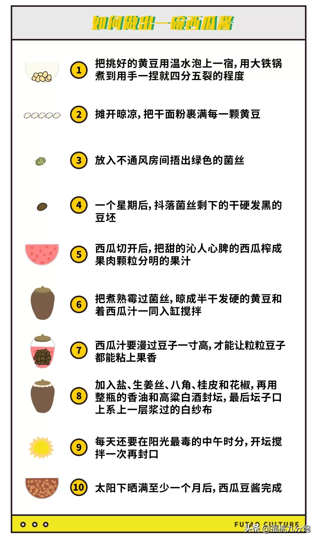 河南人饮食习惯,河南人的西瓜吃到最后是咸的