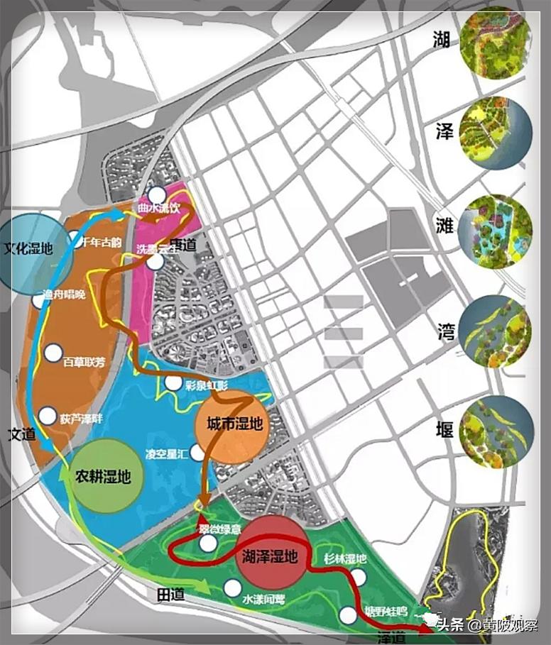盘龙城空港,盘龙城长江新区