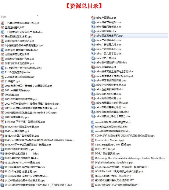 广告创意做得很完美值得欣赏,目前最好的广告创意