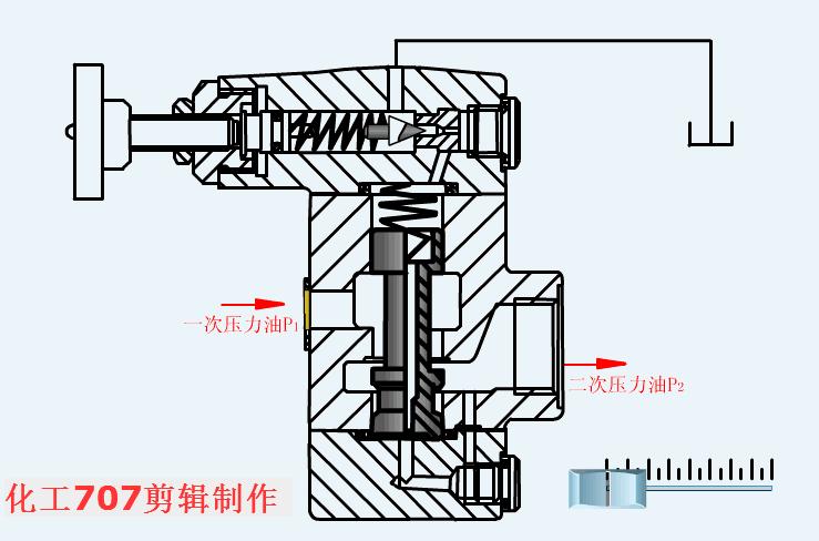 东道尔水处理事件,东道尔水泵详解