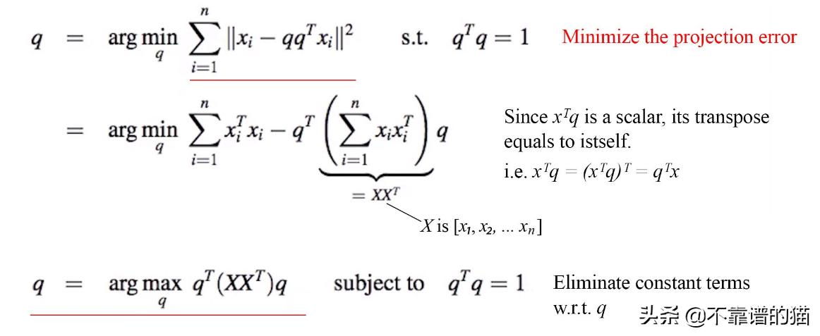 机器学习矩阵秩,机器学习更新权重矩阵