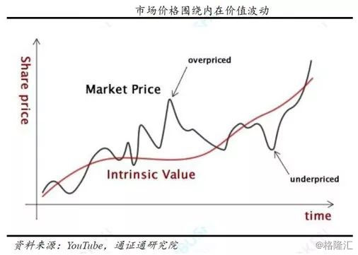 2008中国股市以史为鉴,以史为鉴牛市资金入市节奏