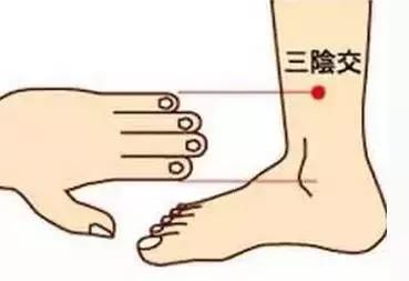 按手背哪个部位穴位可缓解腰痛,手上哪个穴位可以缓解腰部酸痛