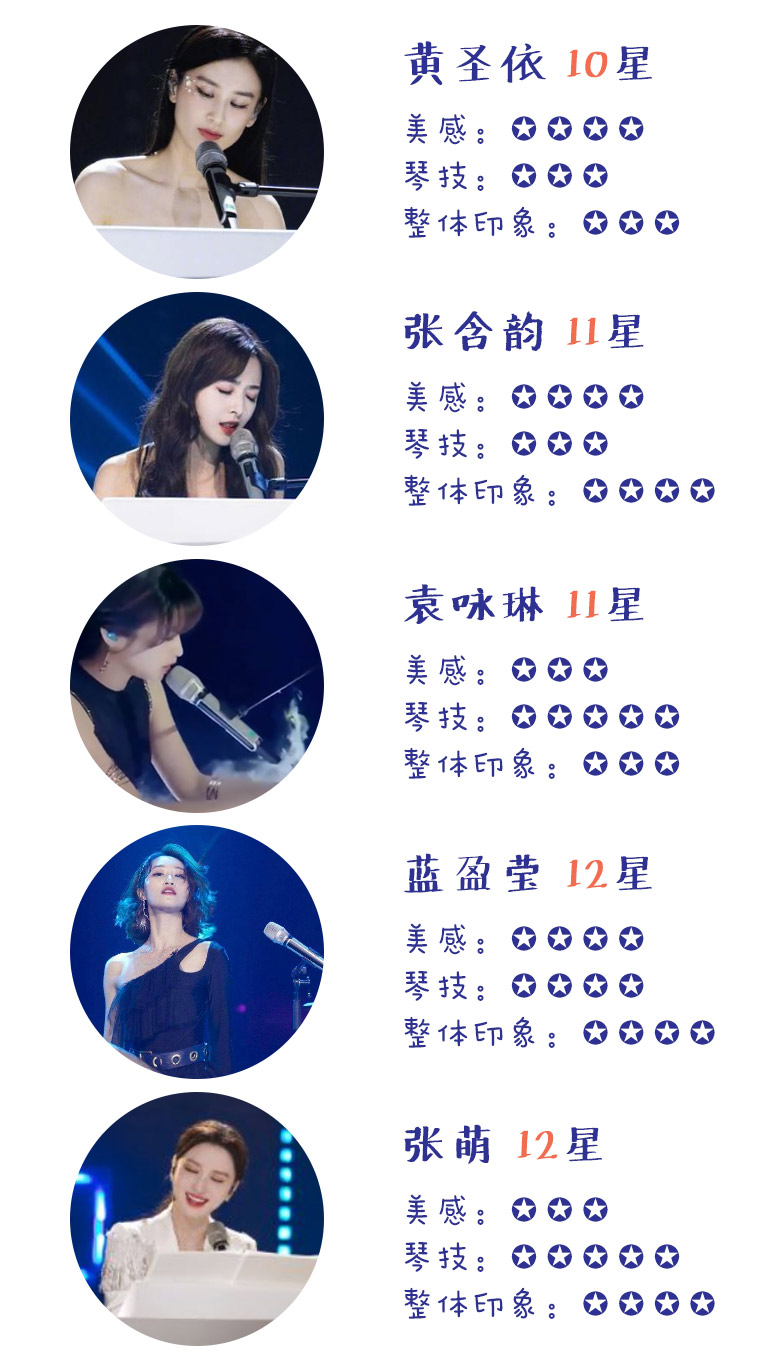 蓝盈莹张含韵张雨绮,张含韵蓝盈莹同框