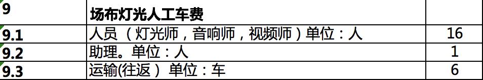 婚礼策划费用价目表一条龙,婚礼策划费用标准