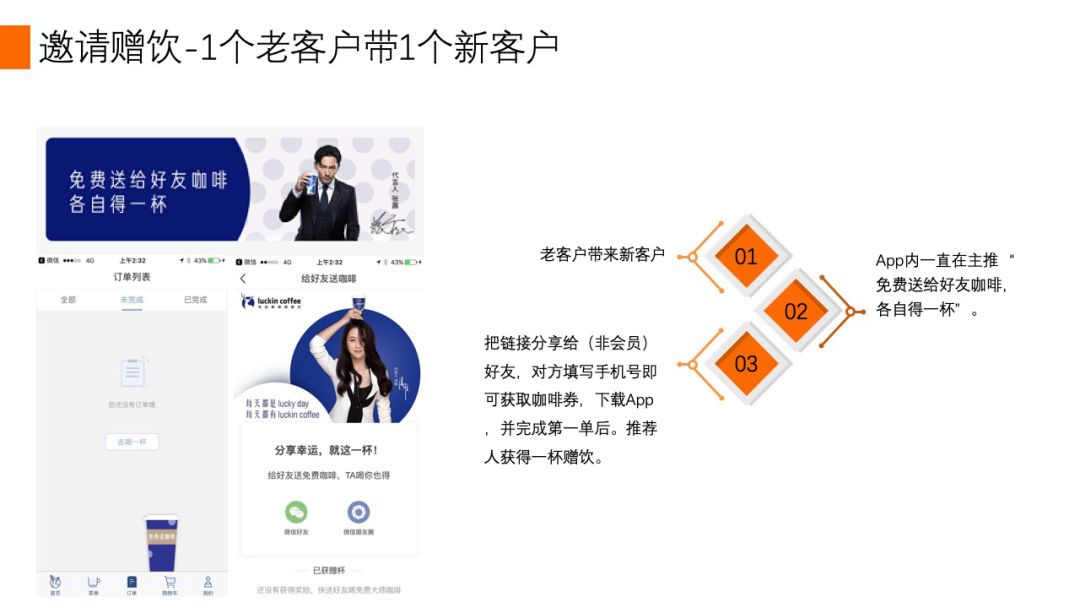 什么是门店私域流量池,跨境私域流量池