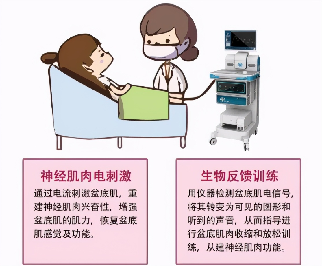 盆腔疼痛综合症是什么原因,慢性盆腔疼痛应与哪些疾病鉴别