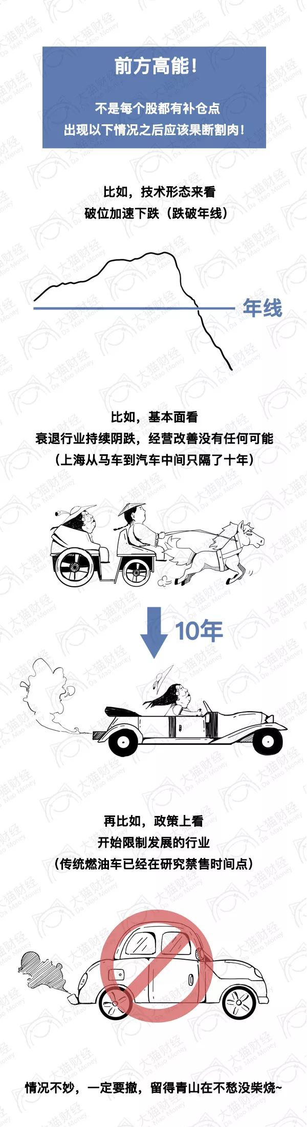 股民被套漫画,股票亏损的漫画