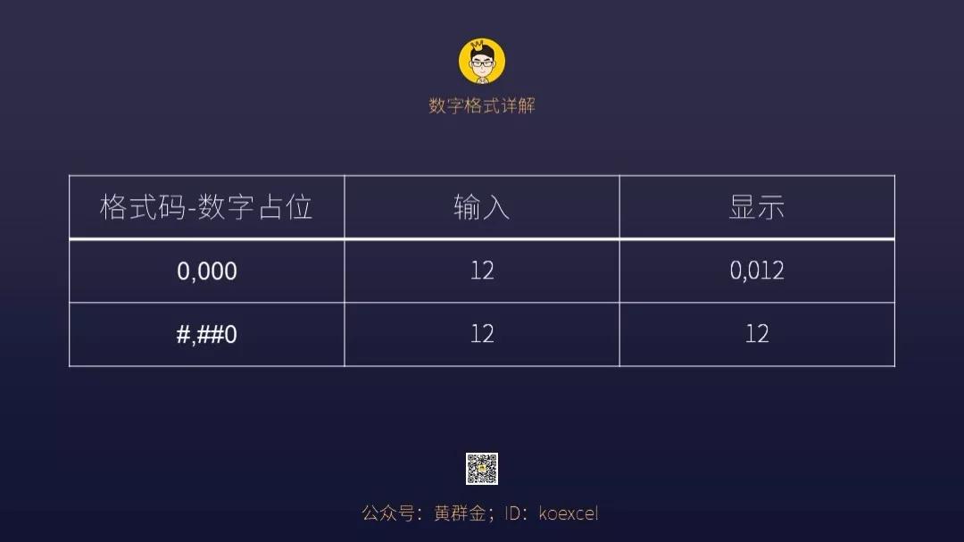 一篇文章彻底搞懂浅拷贝和深拷贝,一篇文章带你全面了解excel