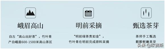 深度分析白茶市场,白茶品牌化发展道路要怎么走