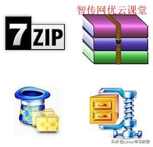 kalilinux解压zip文件,linux解压zip软件