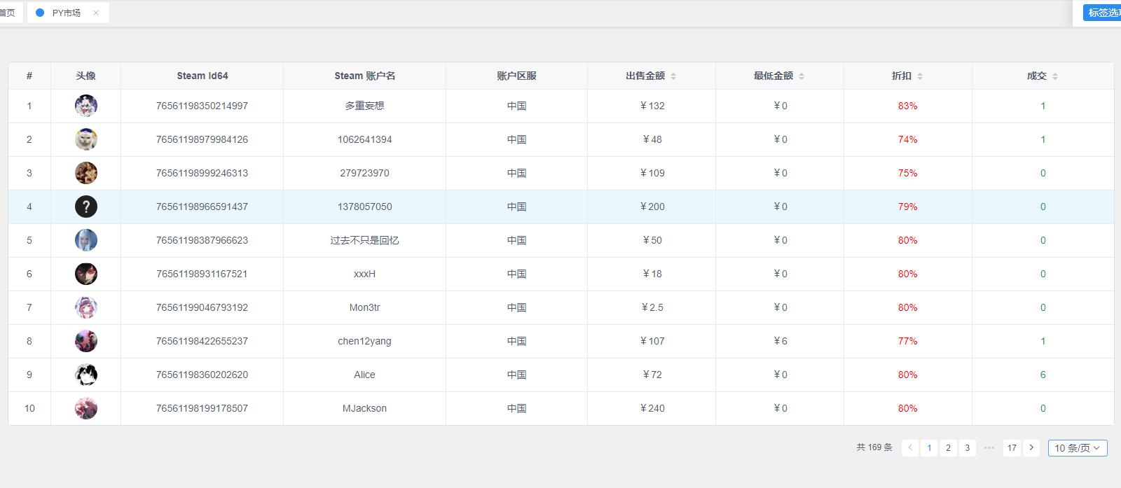 黑暗之魂系列steam打骨折，教你如何挑对版本低价入手