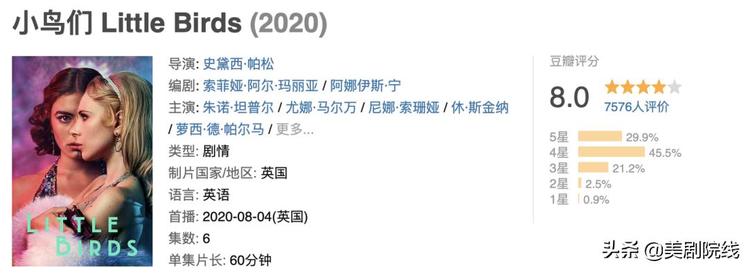 演员好看剧情好的短剧,演员演技过瘾剧情代入感强