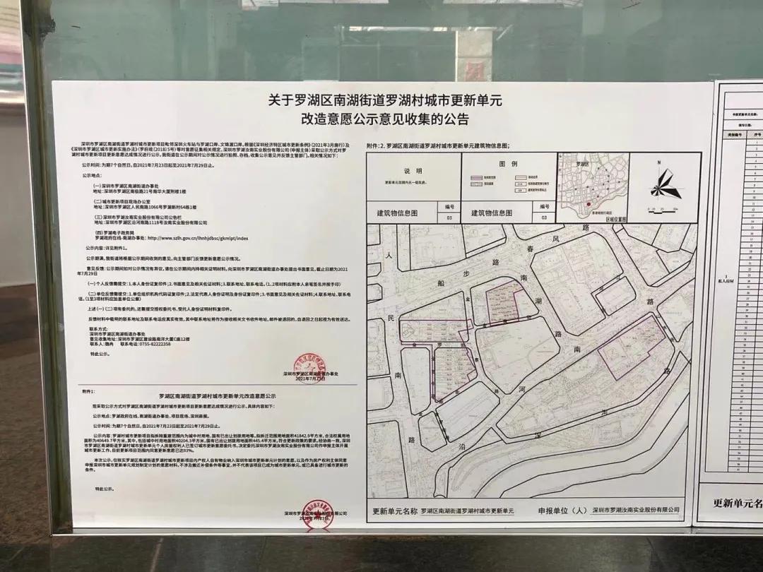 华润置地深圳城市更新,华润置地罗湖村项目
