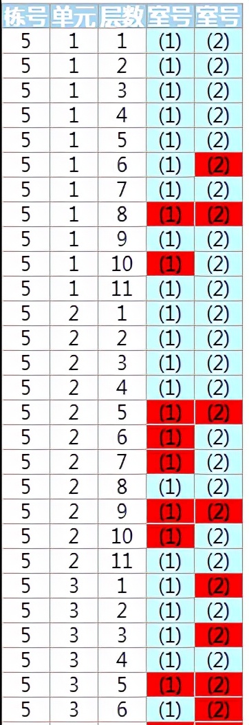 江夏卖得最好的盘,江夏哪里有旧家具卖