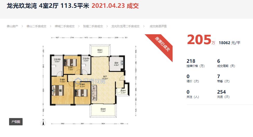 佛山二手房一般多久能卖掉,佛山房子降价最惨一览表
