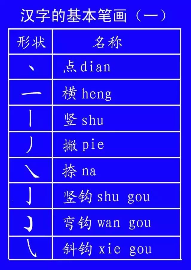 爸爸请多陪陪我,爸爸请给我们多点陪伴