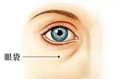 北大整形教授张宗学,张宗学博士微整形