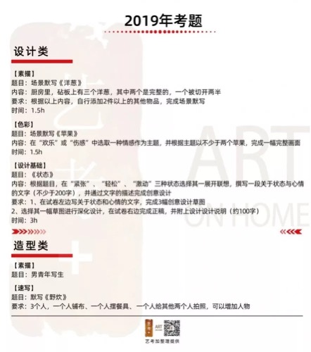 美术生产品设计专业就业前景,美术生哪个专业就业前景好