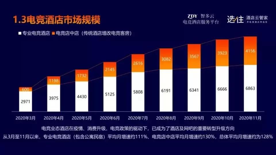 自创品牌加盟店排行榜,自创品牌加盟需要什么东西