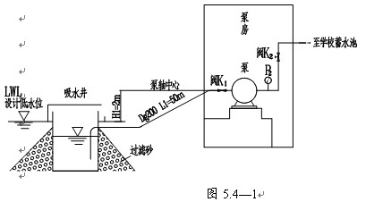 家用水泵突然没反应,家用水泵不出水怎么处理