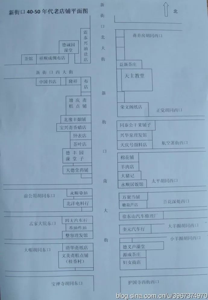 您要是在北京新街口住过，一定记得这些店铺