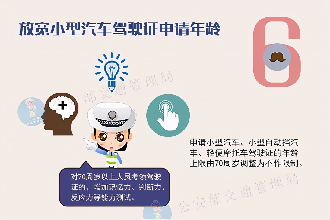 7至9座客车纳入六年免检范围,六座车十年免检的详细规定