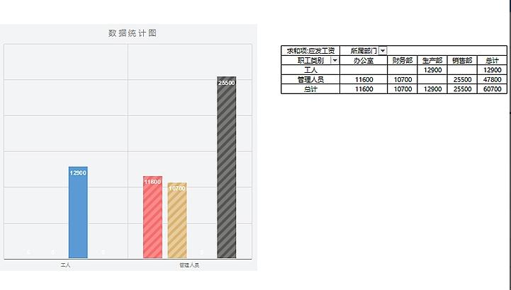 最实用的工资管理系统,正规企业薪酬管理系统