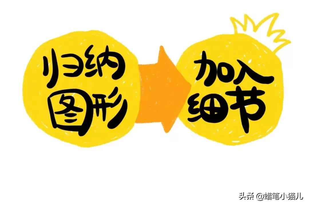 简笔画临摹怎么拍视频,彩铅500幅临摹简笔画