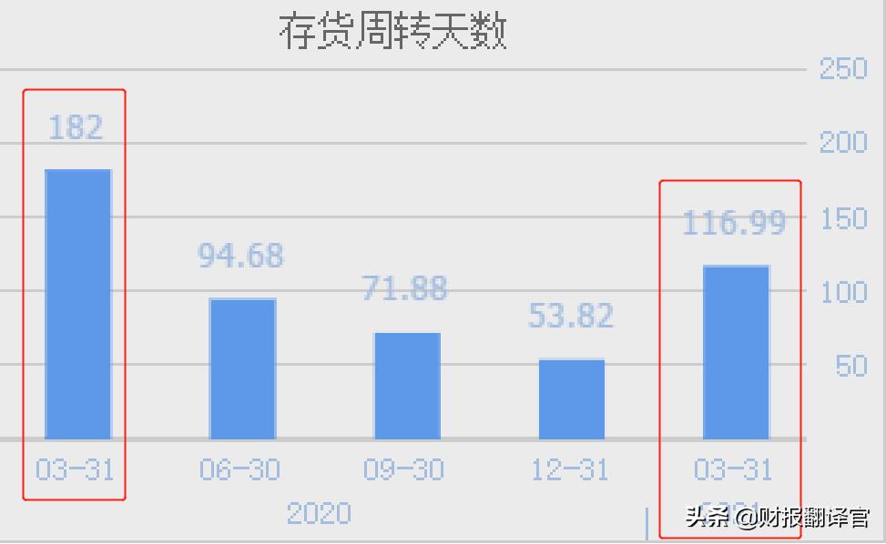 中国风电市场占有率第一企业,国内十大风电企业排名