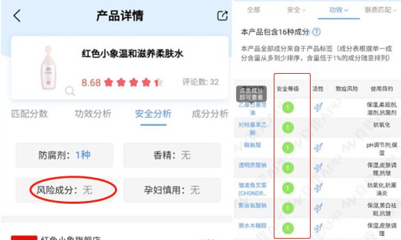 有适合孕妇的化妆品和护肤品牌子推荐吗？