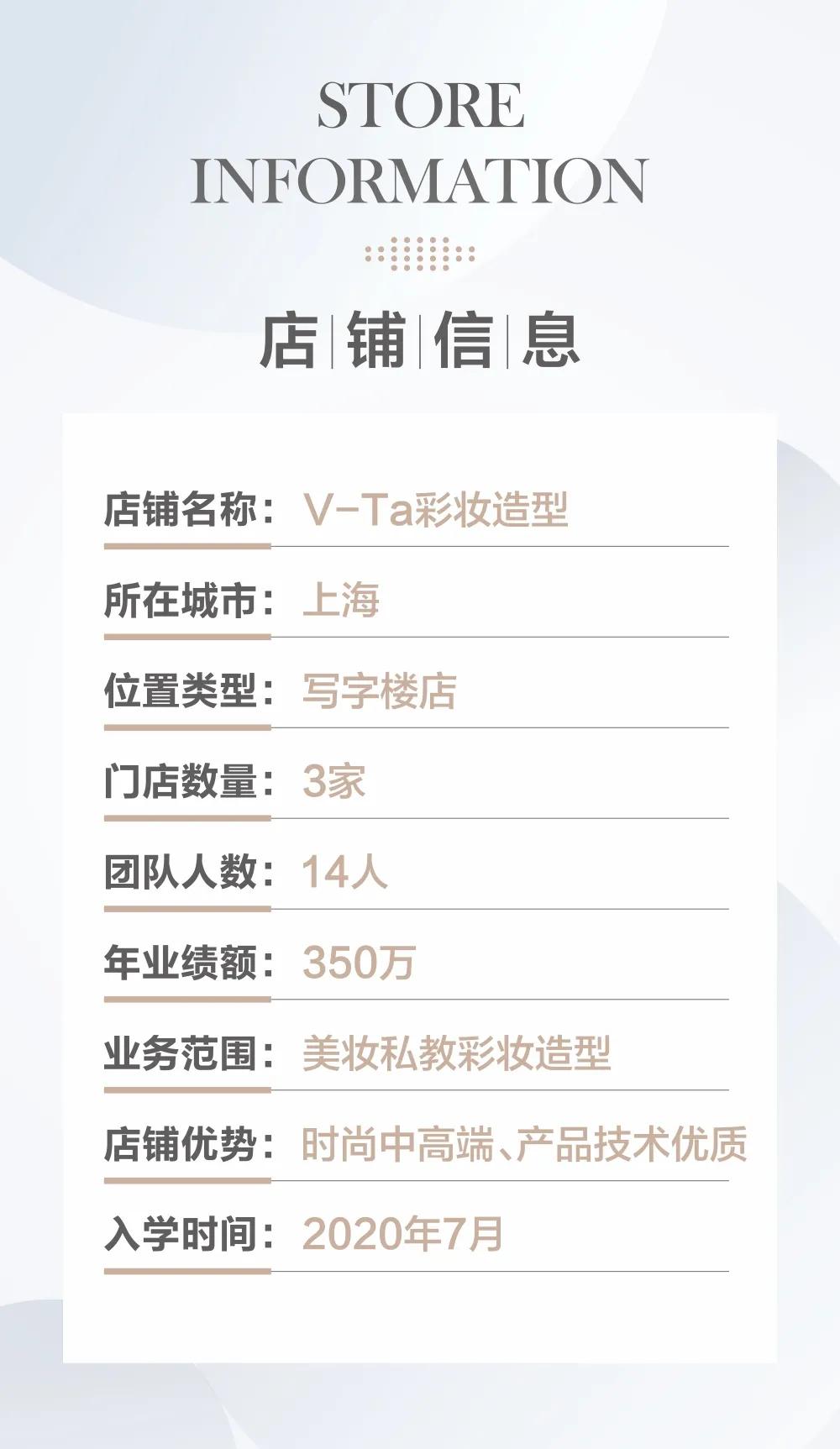 V-Ta彩妆｜从手艺人转生意人，她说走进华盛美业后变化翻天覆地