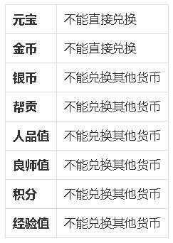 水浒q传端游还能玩吗,水浒q传攻略完整版