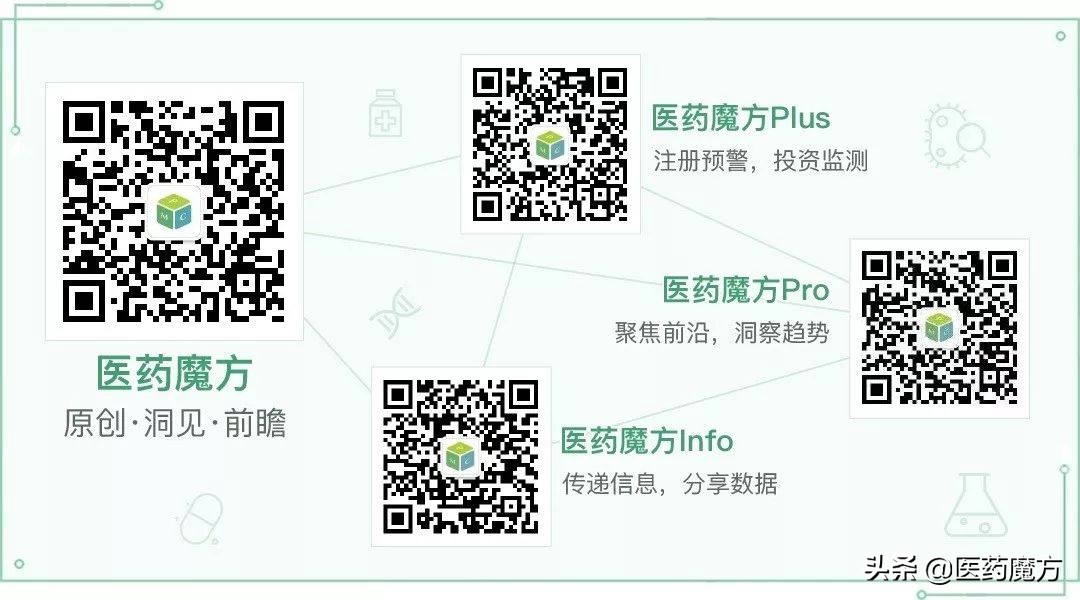 重庆医保药品目录最新调整目录,重庆新增36种药品纳入医保