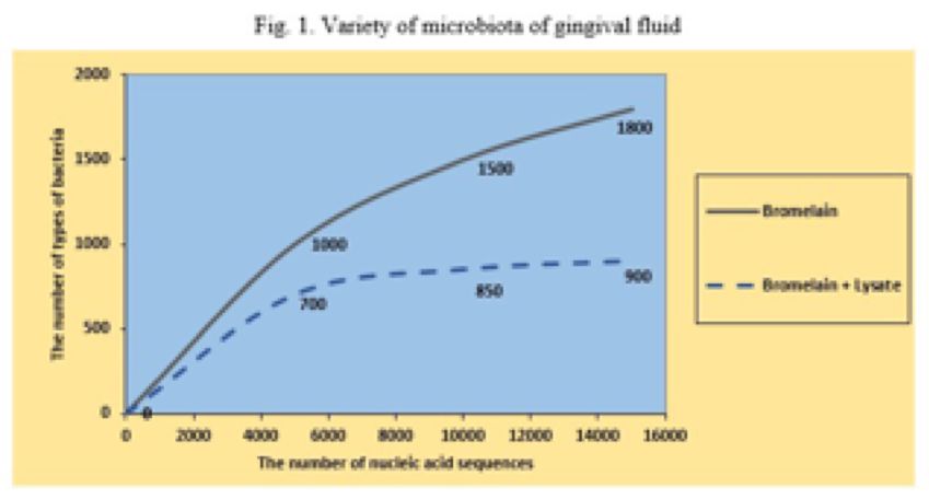 我们的口腔“很脏”，这个日常清洁习惯不容忽视