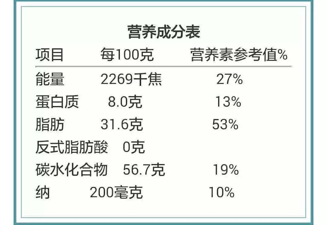 减肥产品里有哪些是违禁品 (减肥产品里的违禁药有什么副作用)