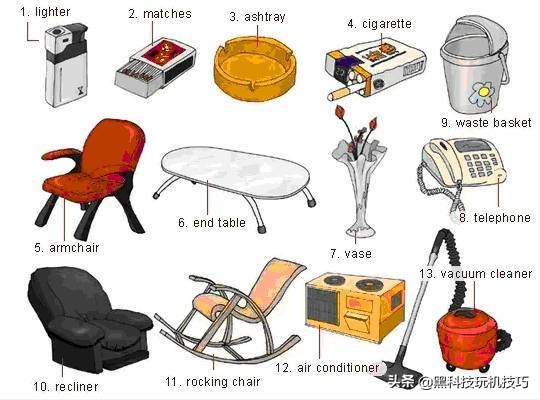 高频英语单词快速记忆口诀,18张图一网打尽英语生活常用词