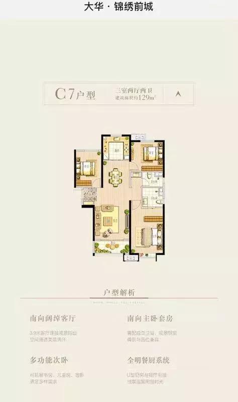 曲江板块分析,曲江二期板块和航天二期板块