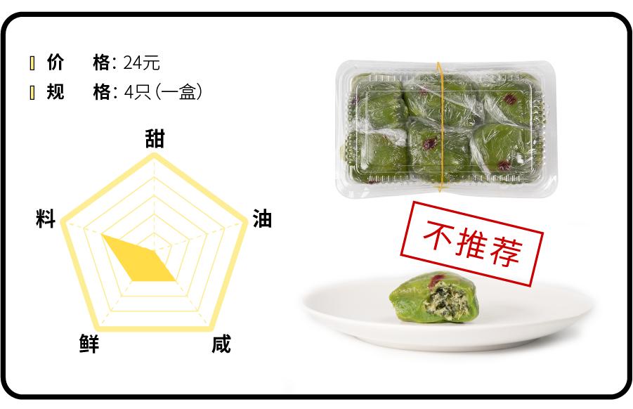 今年不再作妖的手作青团们，到底能有多好吃？